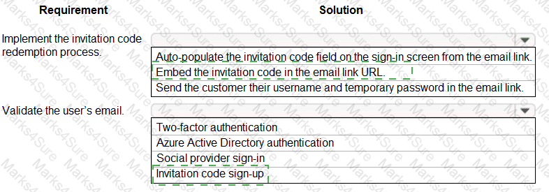 PL-200 Answer 52
