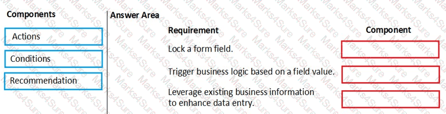 PL-200 Question 28