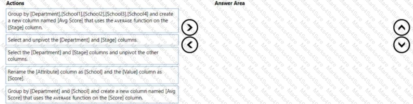 PL-300 Question 3