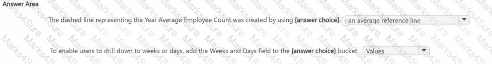 PL-300 Question 33