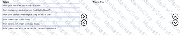 PL-300 Question 43