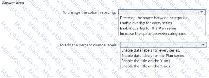 PL-300 Question 30