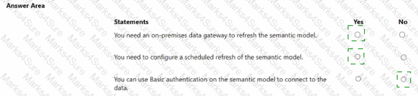 PL-300 Answer 20