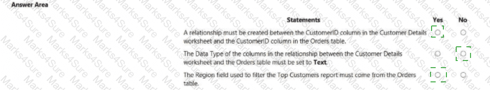 PL-300 Answer 24