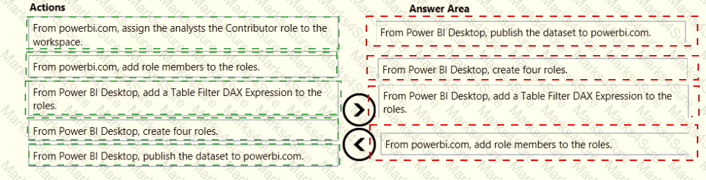 PL-300 Answer 9