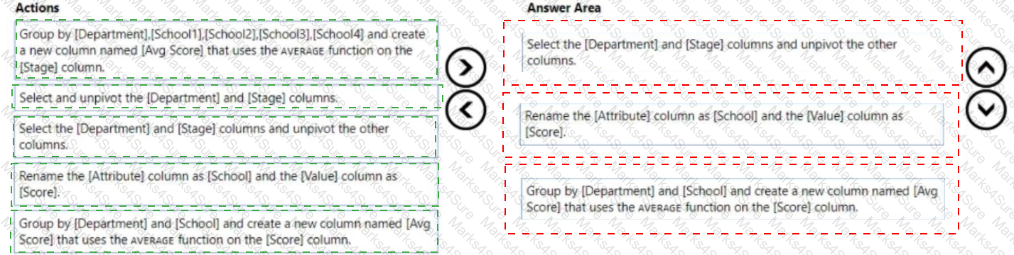 PL-300 Answer 55