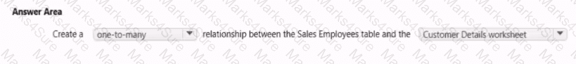 PL-300 Question 14