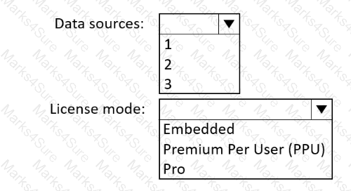 PL-300 Question 40