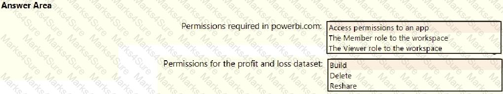 PL-300 Question 50