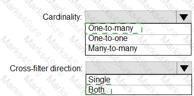 PL-300 Answer 33