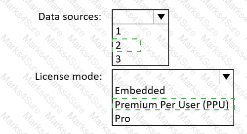 PL-300 Answer 40