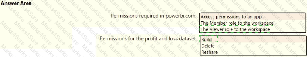 PL-300 Answer 50