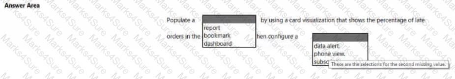 PL-300 Question 4