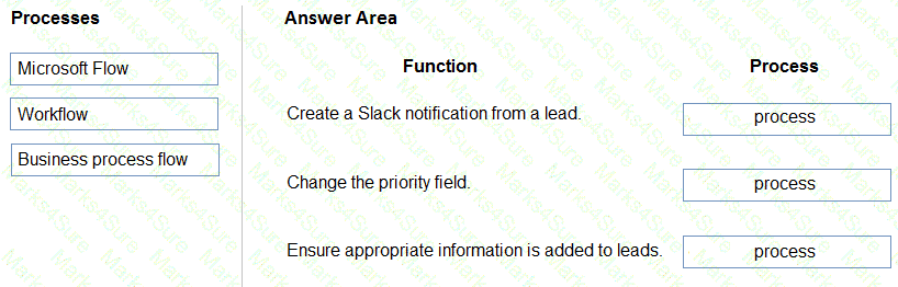 PL-400 Question 31