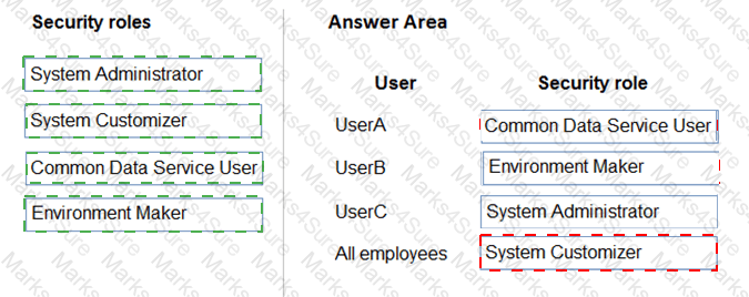 PL-400 Answer 25