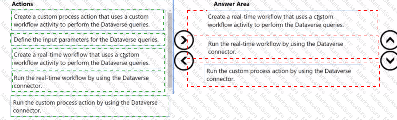 PL-400 Answer 64