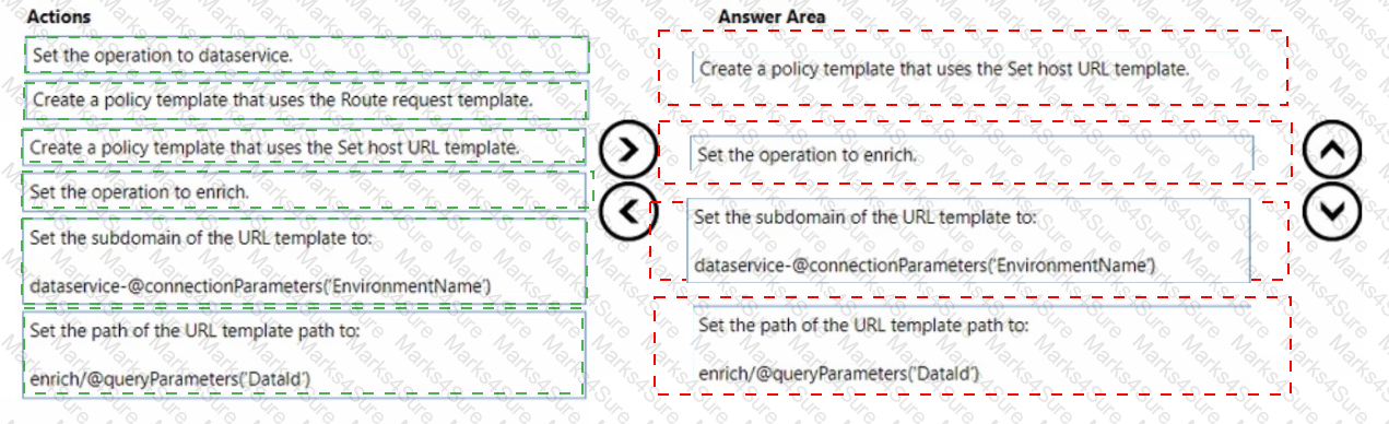 PL-400 Answer 62