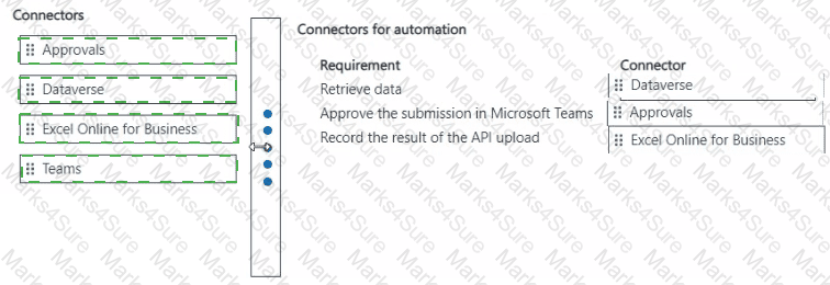 PL-400 Answer 47