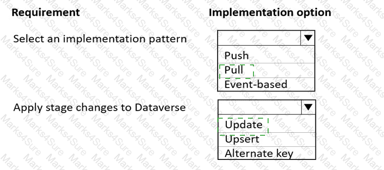 PL-400 Answer 21