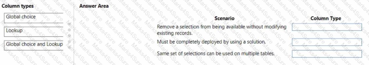 PL-400 Question 36