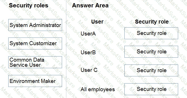 PL-400 Question 26