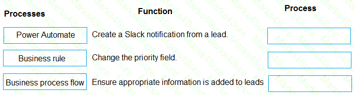 PL-400 Question 13
