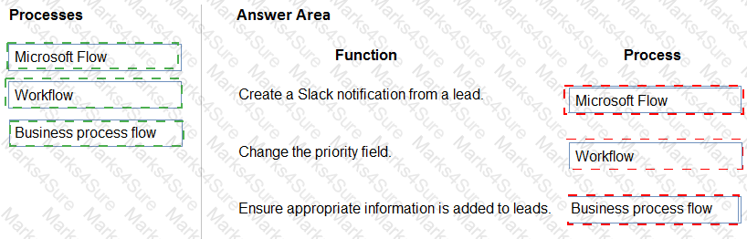 PL-400 Answer 17
