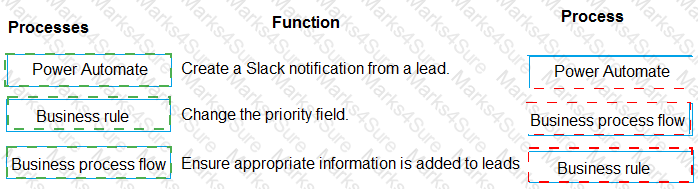 PL-400 Answer 13