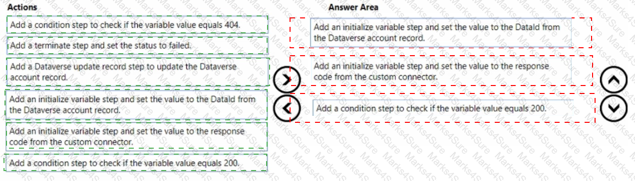 PL-400 Answer 5
