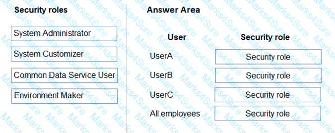PL-400 Question 21
