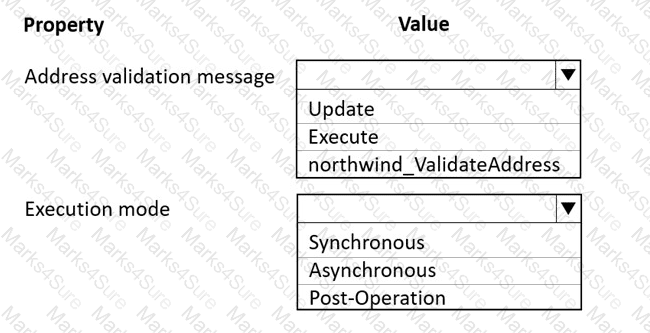 PL-400 Question 47