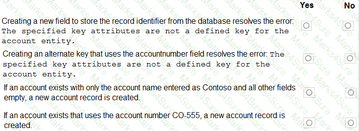 PL-400 Question 66
