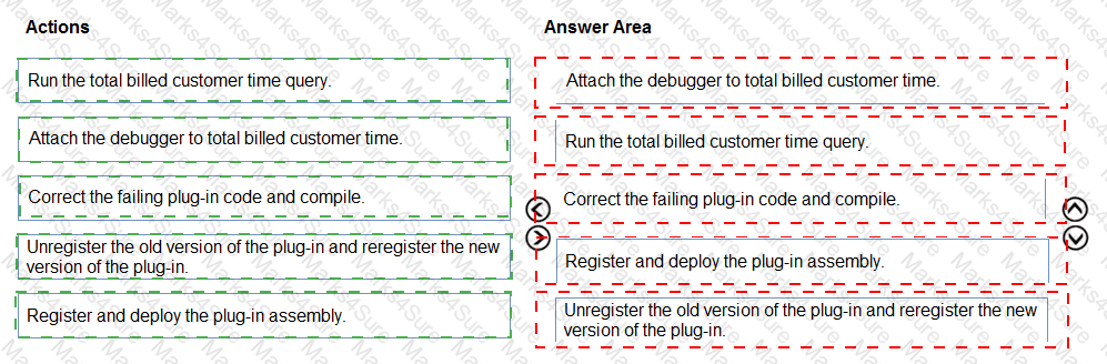 PL-400 Answer 33