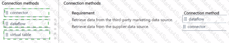 PL-600 Answer 11