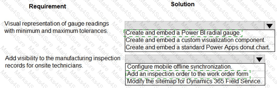 PL-600 Answer 15