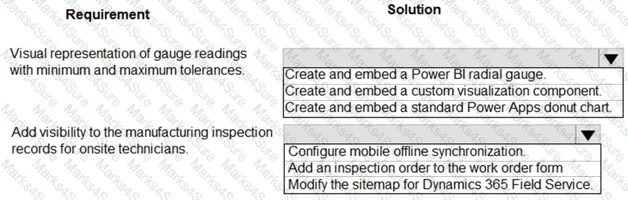 PL-600 Question 15