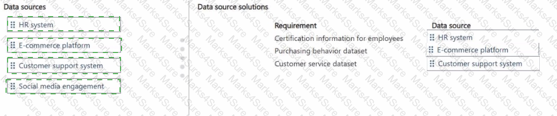PL-600 Answer 13