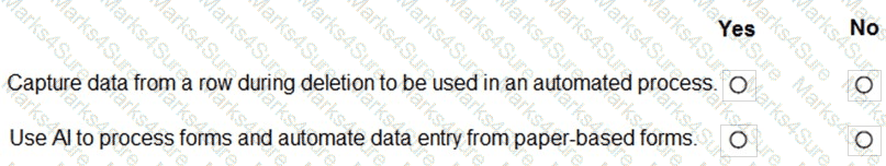 PL-600 Question 12