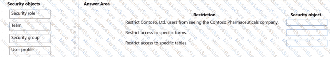PL-600 Question 32
