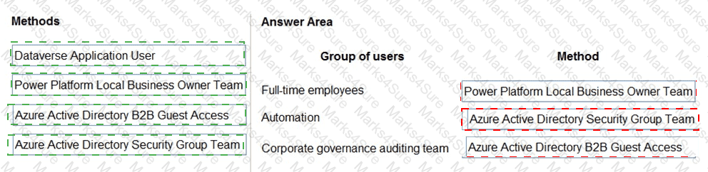 PL-600 Answer 24