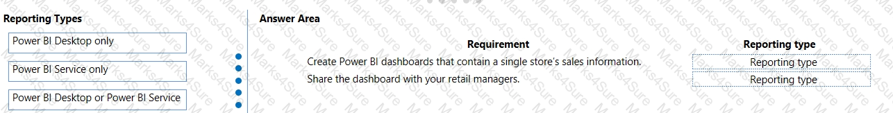 PL-900 Question 81