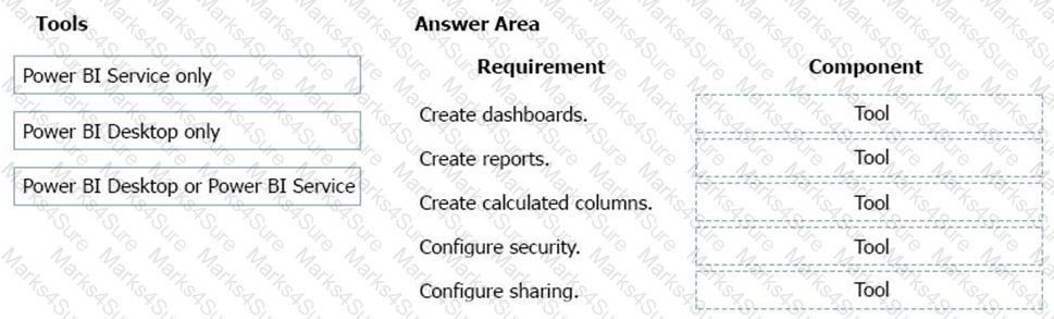 PL-900 Question 87