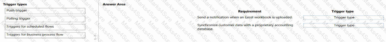 PL-900 Question 29