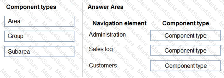 PL-900 Question 28