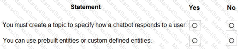 PL-900 Question 70