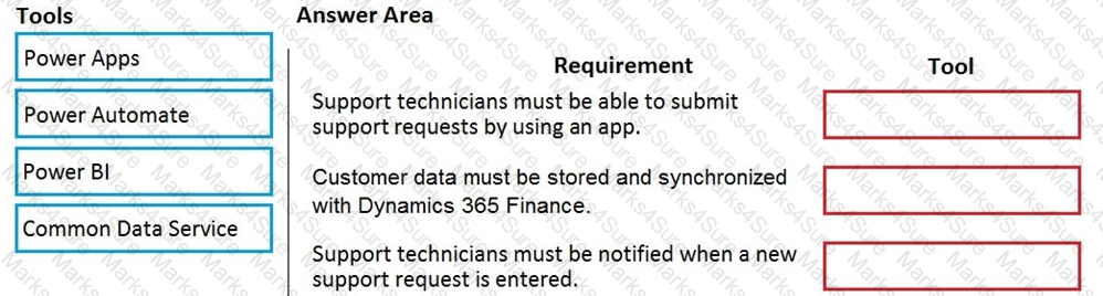 PL-900 Question 14