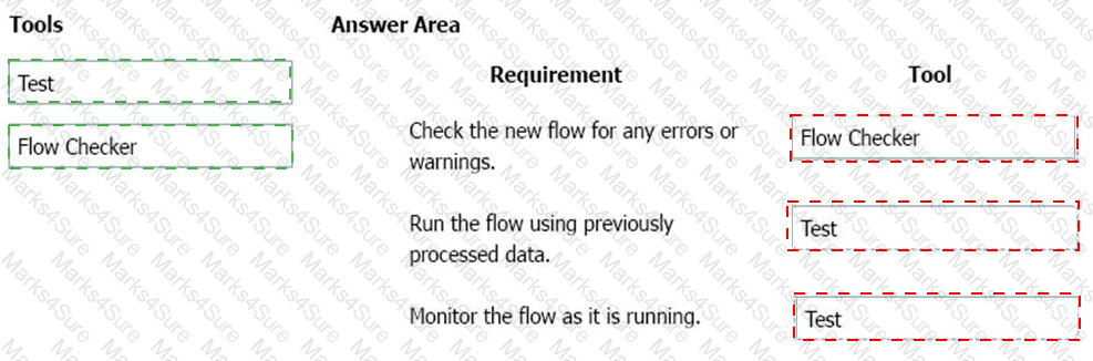 PL-900 Answer 57