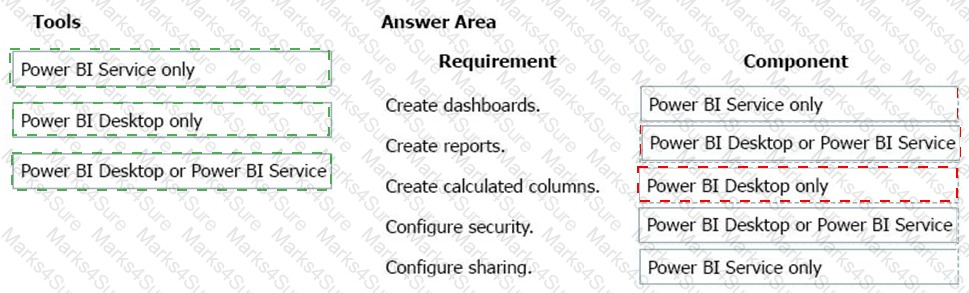 PL-900 Answer 87