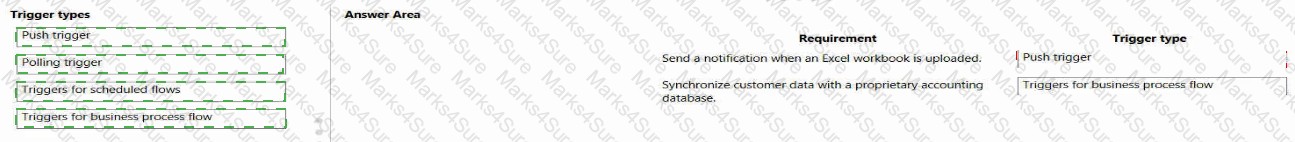 PL-900 Answer 29