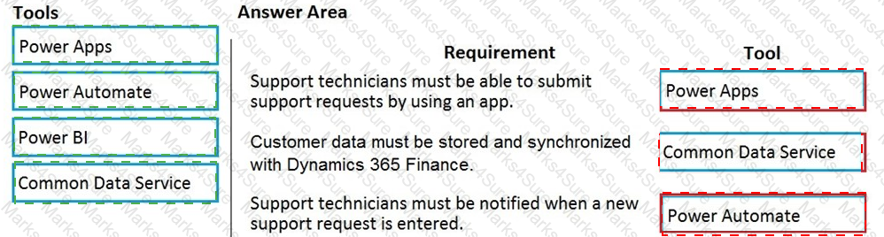 PL-900 Answer 14